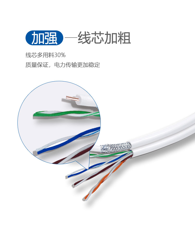 網線+電視線(圖5) 網線+電視線